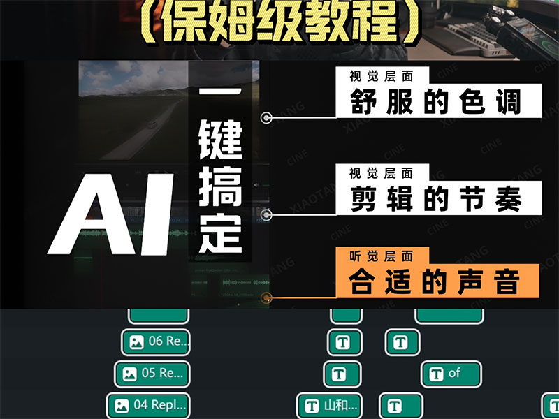 短視頻行業(yè)新趨勢(shì)：AI剪輯工具用戶(hù)量激增200%，新手也能一鍵成片